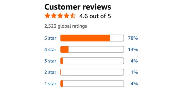 What users are saying about Clarexin